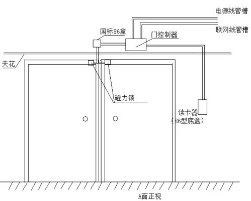 智能化弱电综合布线标准施工图 没有对比就没有伤害